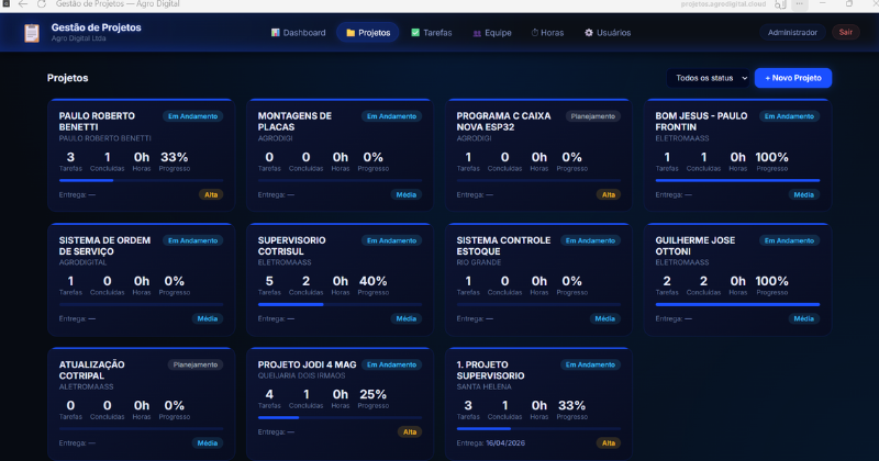 Automação e IoT 6